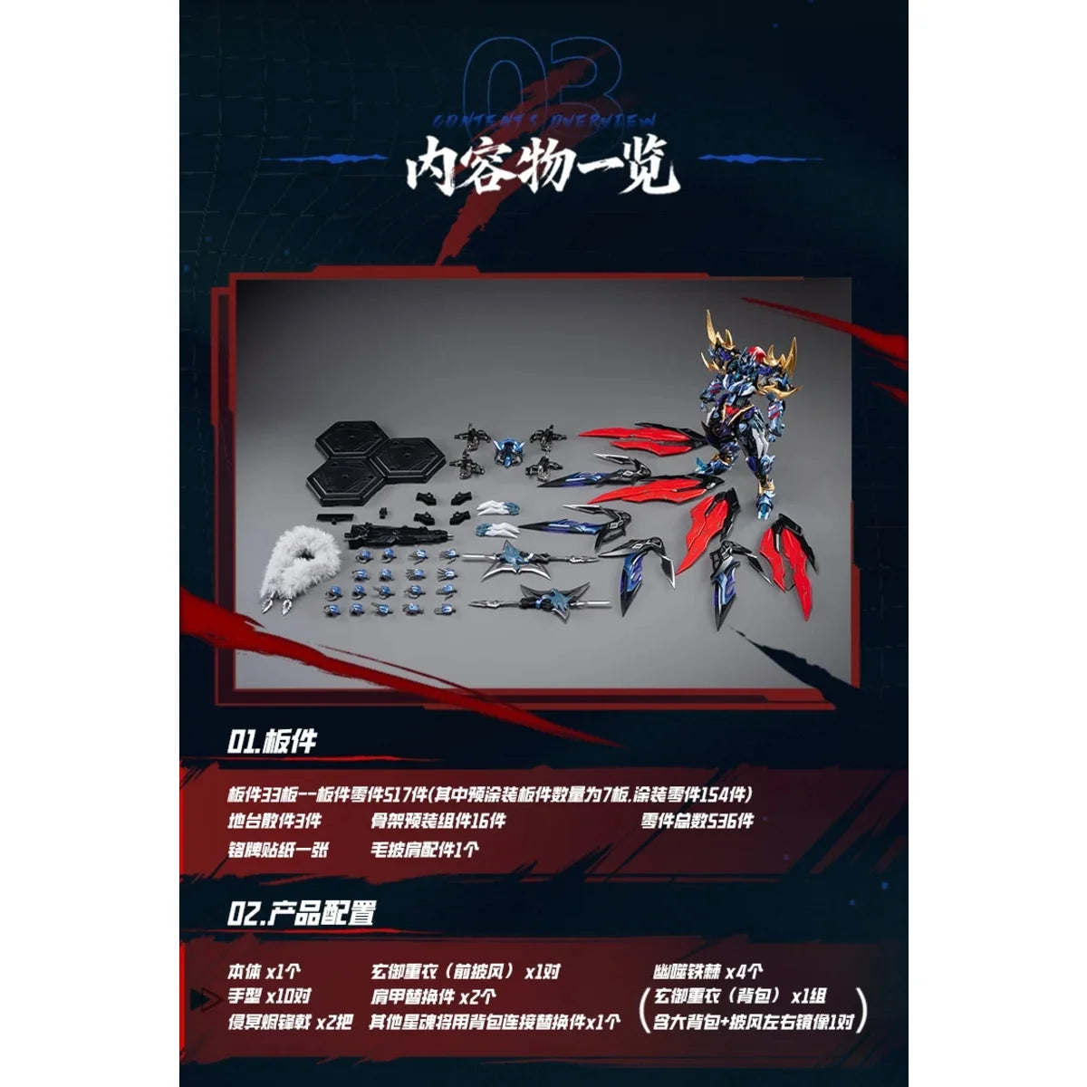 Motor Nuclear - MNP-XH16A Dian Wei - Legend of Star General - Préco Novembre 2026
