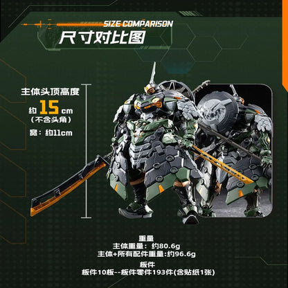 Motor Nuclear - BV-XH04 Xun Yong Class Tie Fu Tu - Caractéristiques
